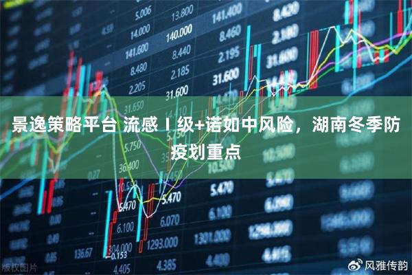 景逸策略平台 流感Ⅰ级+诺如中风险，湖南冬季防疫划重点