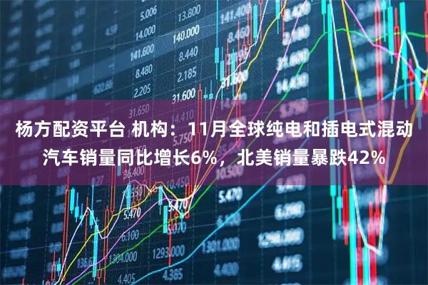 杨方配资平台 机构：11月全球纯电和插电式混动汽车销量同比增长6%，北美销量暴跌42%